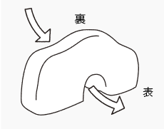 安井金比羅宮　行ってはいけない人　してはならない行動　行ってはいけない人の特徴