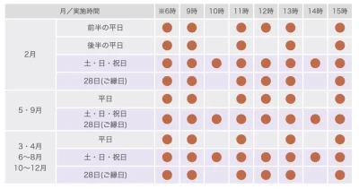 成田山新勝寺　行ってはいけない